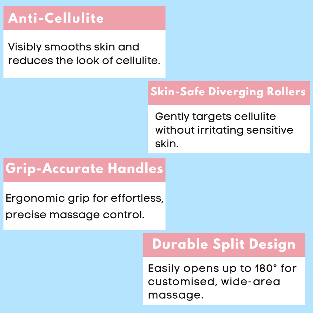 FlowRoller - Fluid and Cellulite Drainage Roller